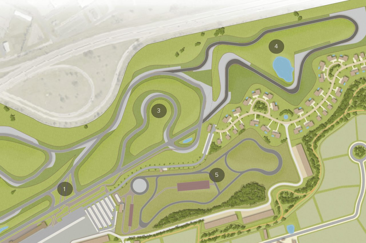 Racetrack Design Definition